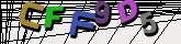 Chuck Norris has counted to infinity. Twice.